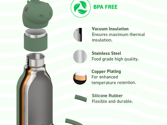 ASOBU Tier Trinkflasche ,Bestie‘ personalisierbar